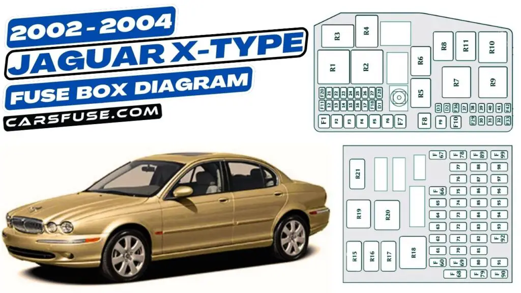 2002 2004 Jaguar X Type Fuse Box Diagram