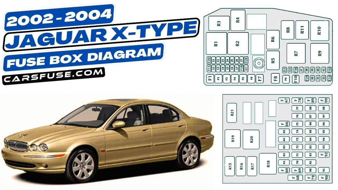 2002-2004-jaguar-x-type-fuse-box-diagram-carsfuse.com