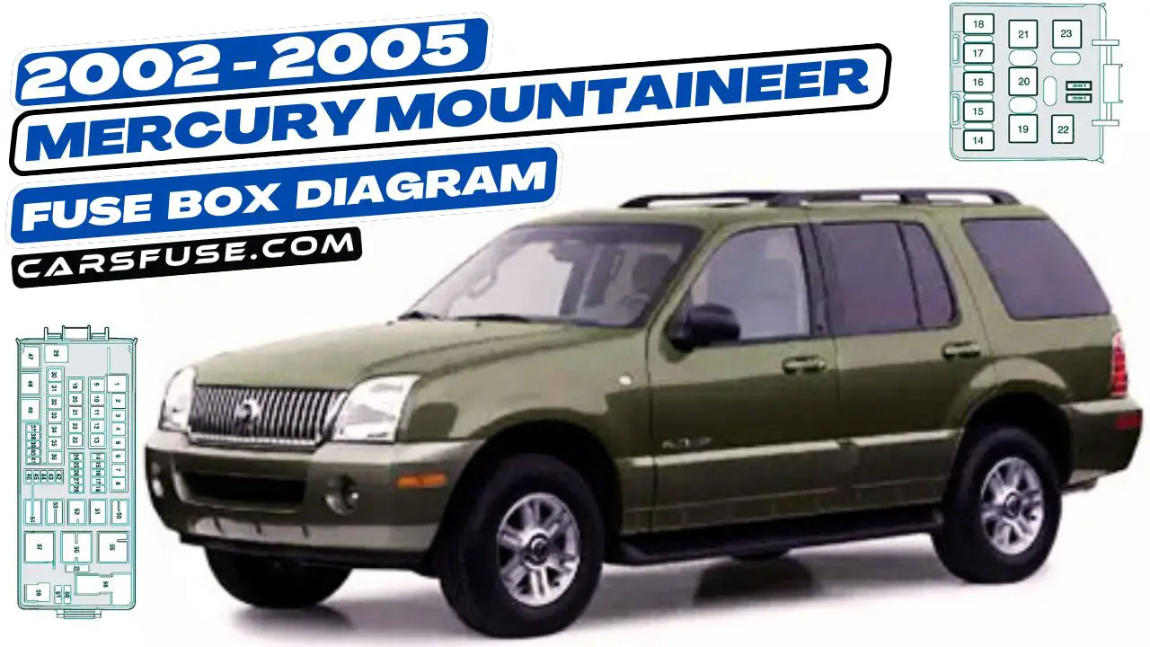 2002-2005-Mercury-Mountaineer-fuse-box-diagram-carsfuse.com