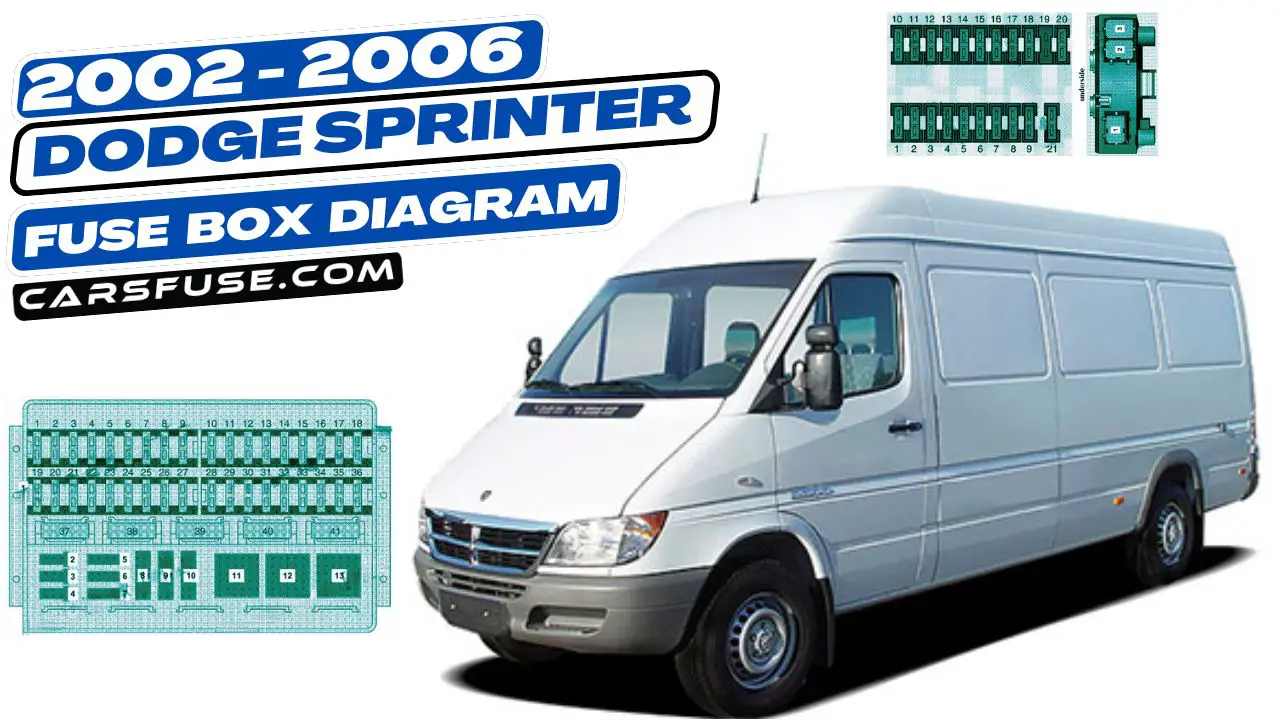 2002-2006-Dodge-Sprinter-fuse-box-diagram-carsfuse.com