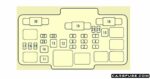 2002-2006 Acura RSX Fuse Box Diagram