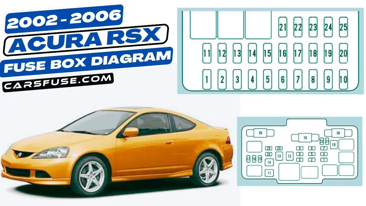 2002-2006-acura-rsx-fuse-box-diagram-carsfuse.com