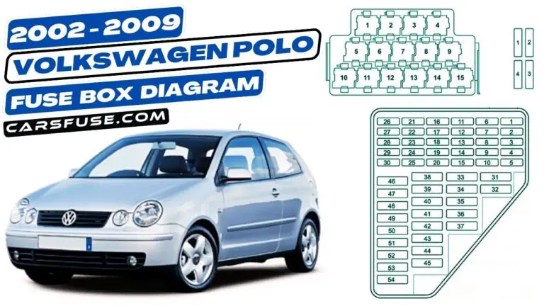 2002-2009 Volkswagen Polo 9N Fuse Box Diagram