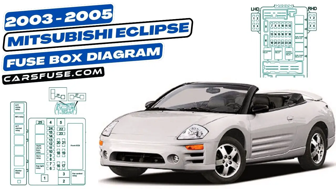 2003-2005-mitsubishi-eclipse-fuse-box-diagram-carsfuse.com