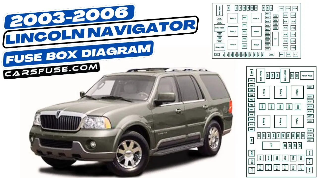 2003-2006-Lincoln-Navigator-fuse-box-diagram-carsfuse.com
