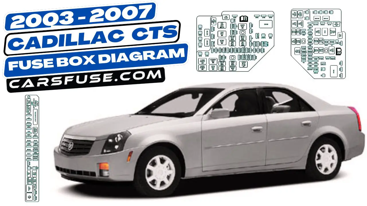 2003-2007-Cadillac-CTS-fuse-box-diagram-carsfuse.com