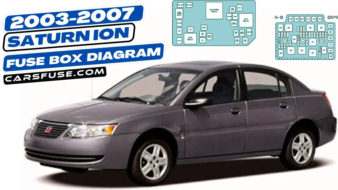 2003-2007 Saturn Ion fuse box diagram