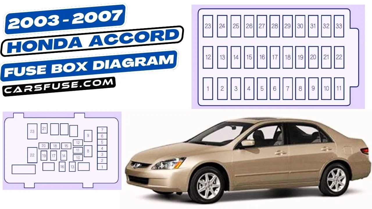 2003-2007-honda-accord-fuse-box-diagram-carsfuse.com