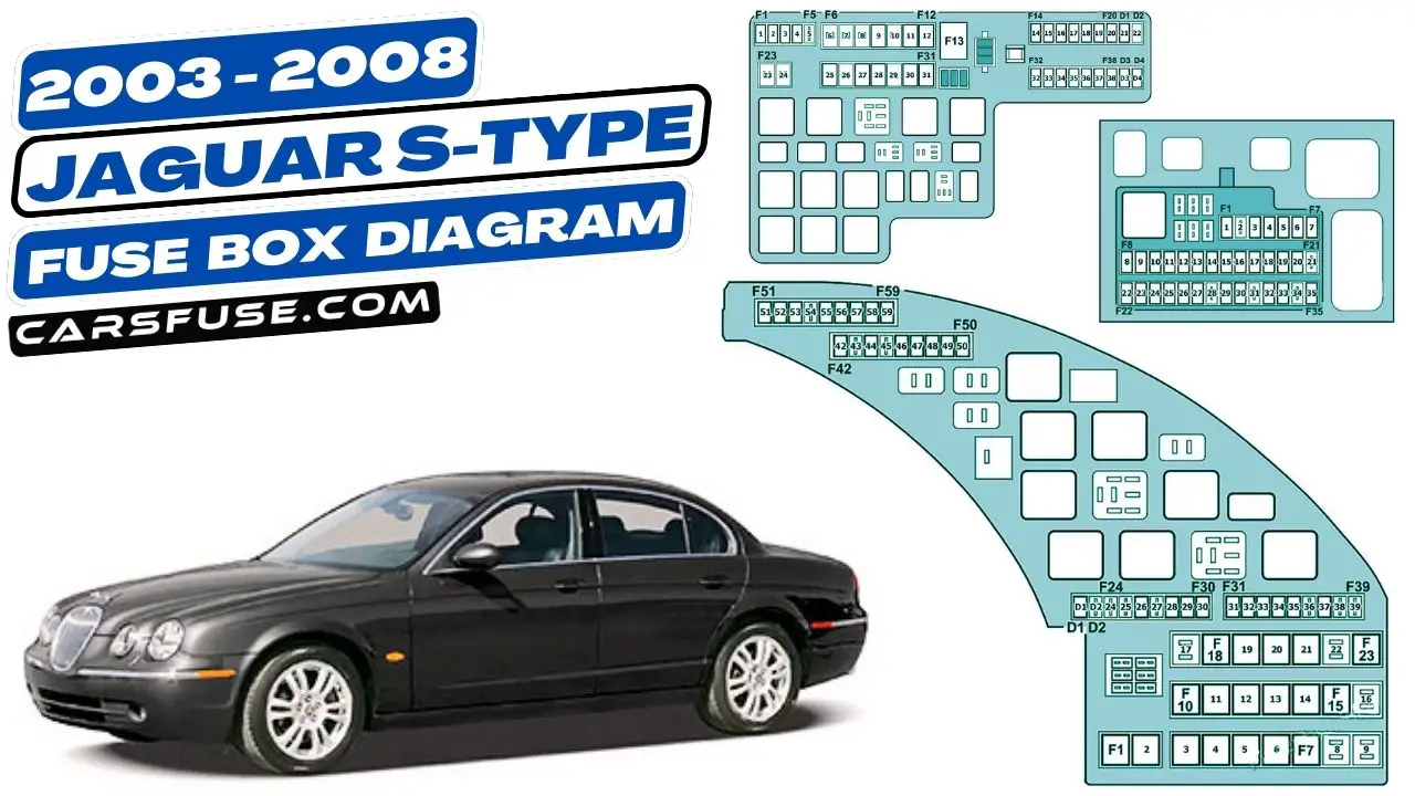 2003-2008-Jaguar-s-type-fuse-box-diagram-carsfuse.com