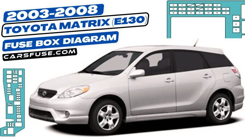 2003-2008 Toyota Matrix (e130) Fuse Box Diagram