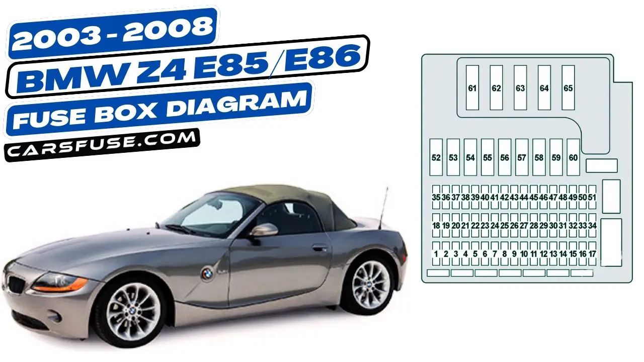 2003-2008-bmw-z4-e85-e86-fuse-box-diagram-carsfuse.com