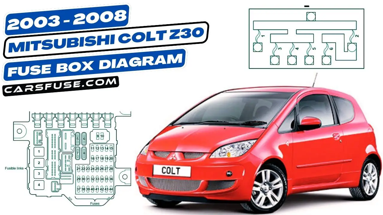 2003-2008-mitsubishi-colt-z30-fuse-box-diagram-carsfuse.com