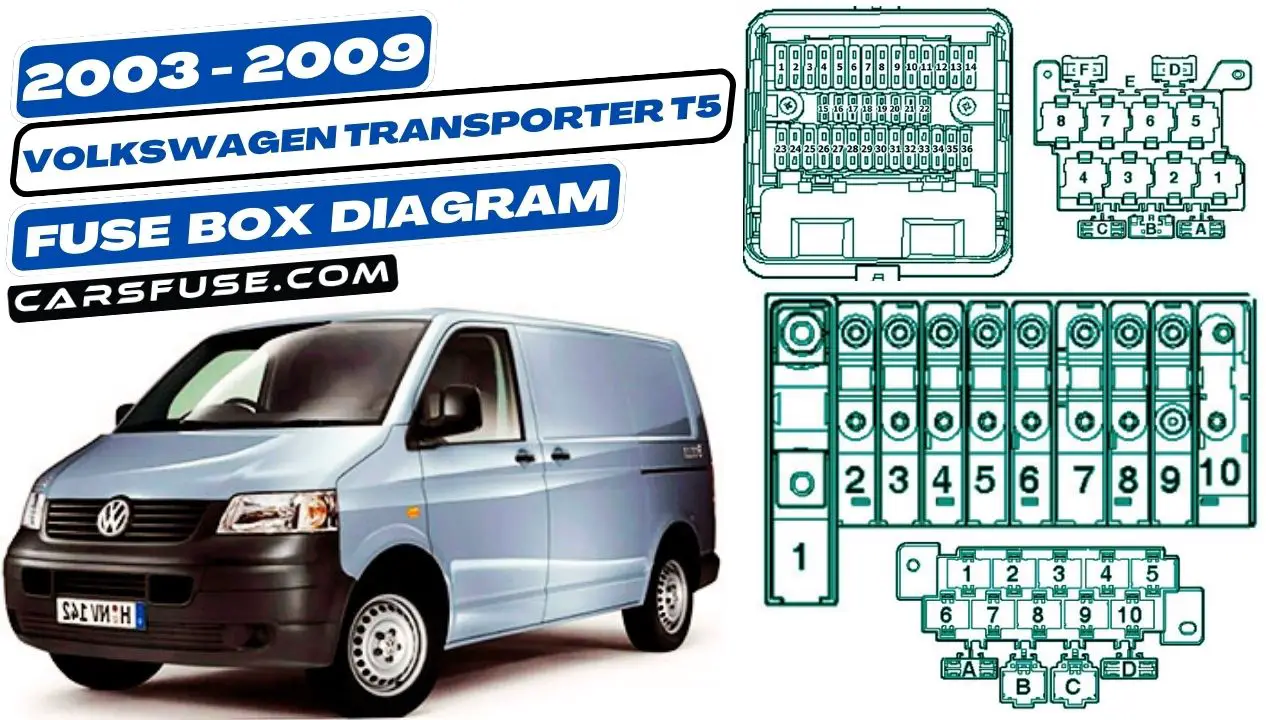 2003-2009-Volkswagen-transporter-T5-fuse-box-diagram-carsfuse.com