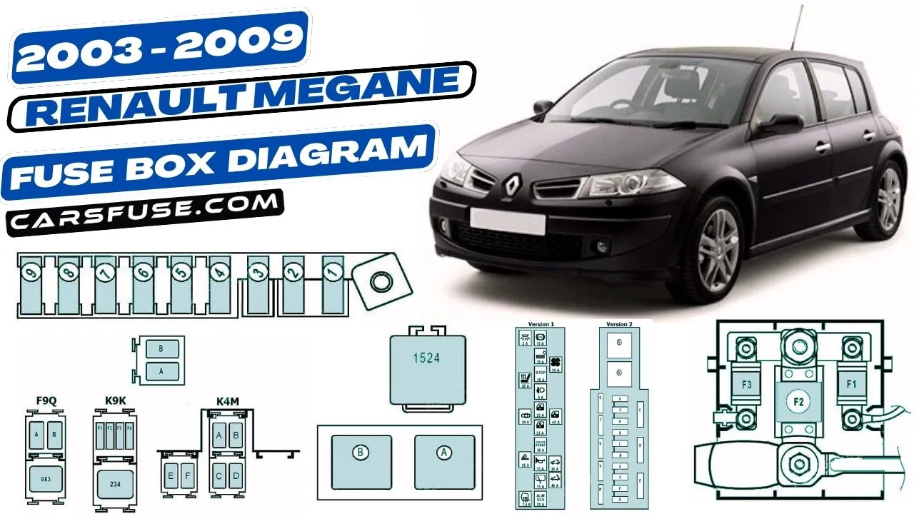 2003-2009-renault-megane-fuse-box-diagram-carsfuse.com