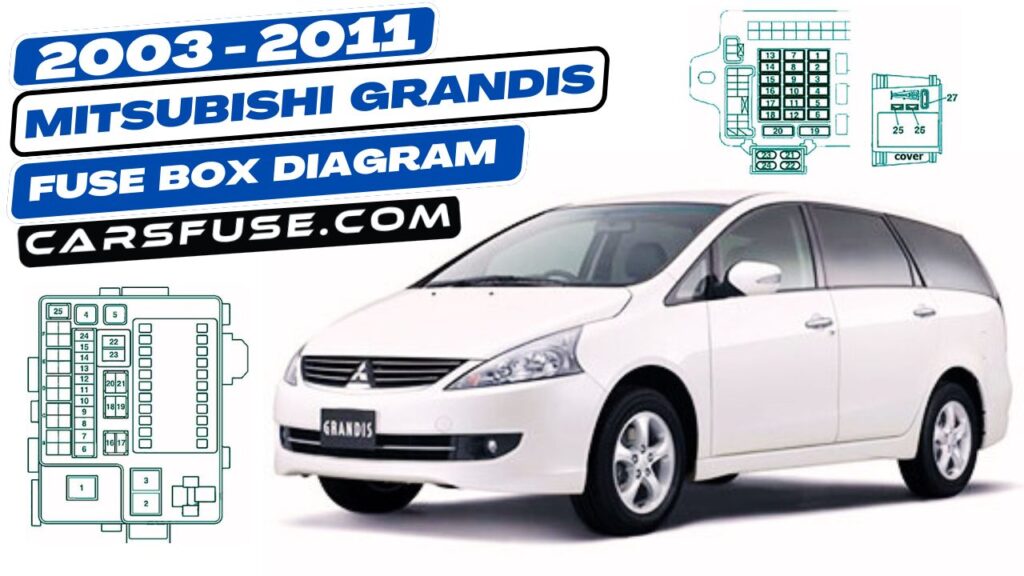 20032011 Mitsubishi Grandis fuse box diagram