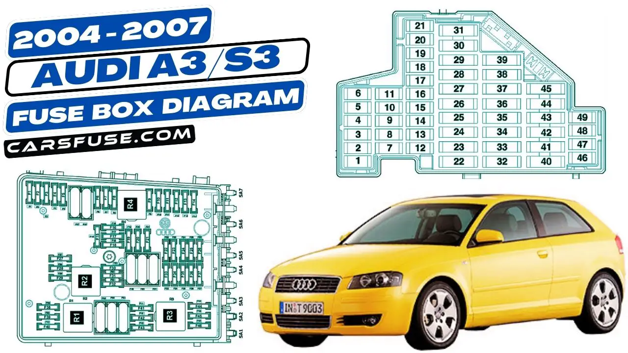 2004-2007-Audi-A3-S3-fuse-box-diagram-carsfuse.com