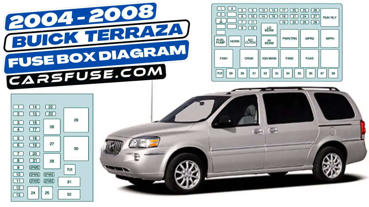 2004-2008-Buick-Terraza-fuse-box-diagram-carsfuse.com