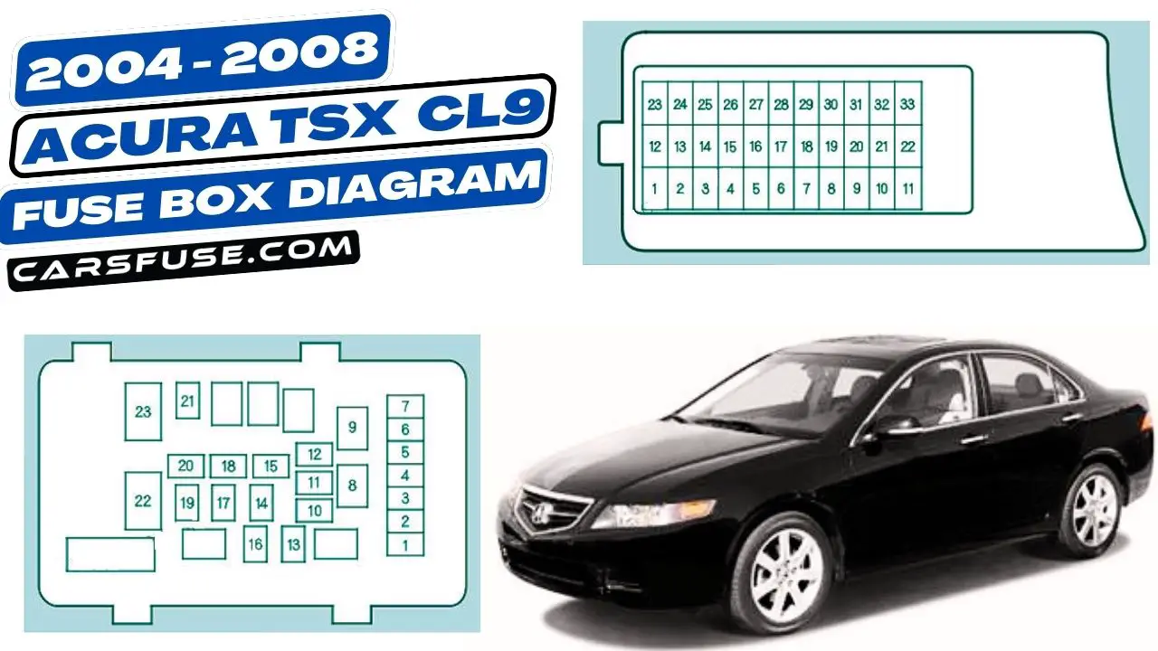 2004-2008-acura-tsx-cl9-fuse-box-diagram-carsfuse.com