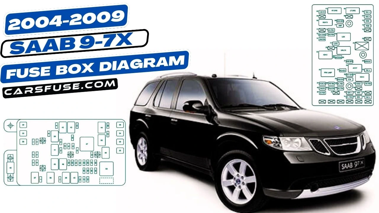 2004-2009-saab-9-7X-fuse-box-diagram-carsfuse.com