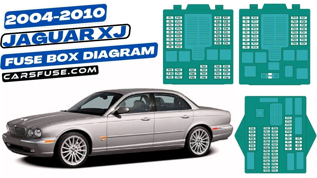 2004-2010-jaguar-xj-fuse-box-diagram-carsfuse.com