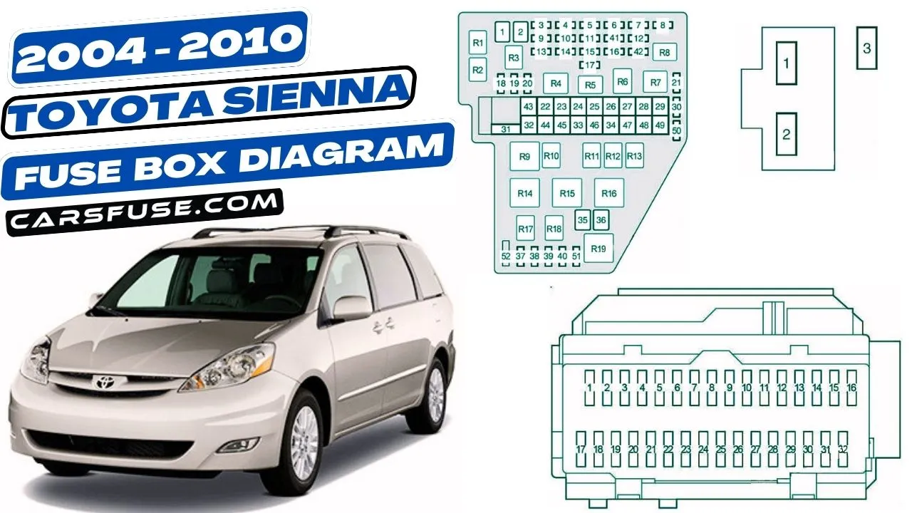 2004-2010-toyota-sienna-fuse-box-diagram-carsfuse.com
