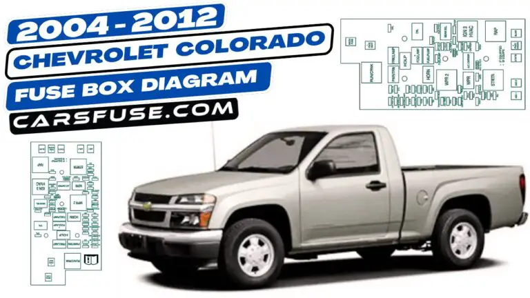 2004-2012 Chevrolet Colorado fuse box diagram