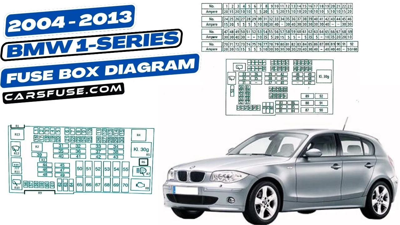 2004-2013-BMW-1-series-fuse-box-diagram-carsfuse.com