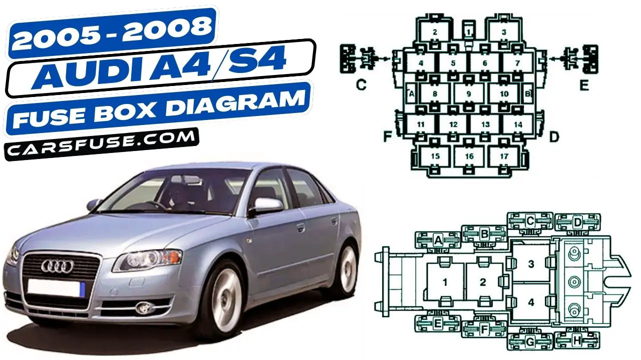2005-2008-Audi-A4-S4-fuse-box-diagram-carsfuse.com