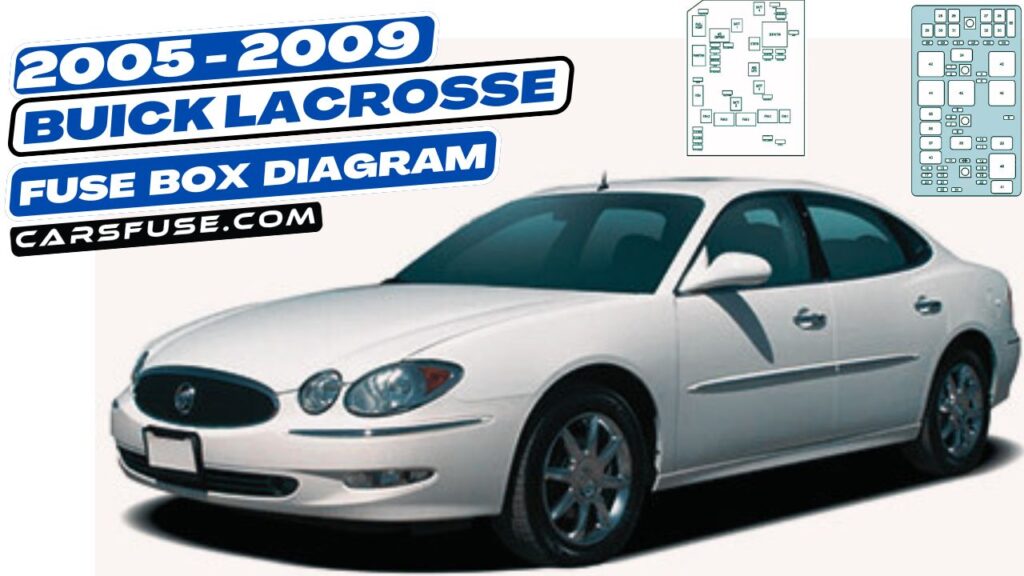 20052009 Buick LaCrosse fuse box diagram