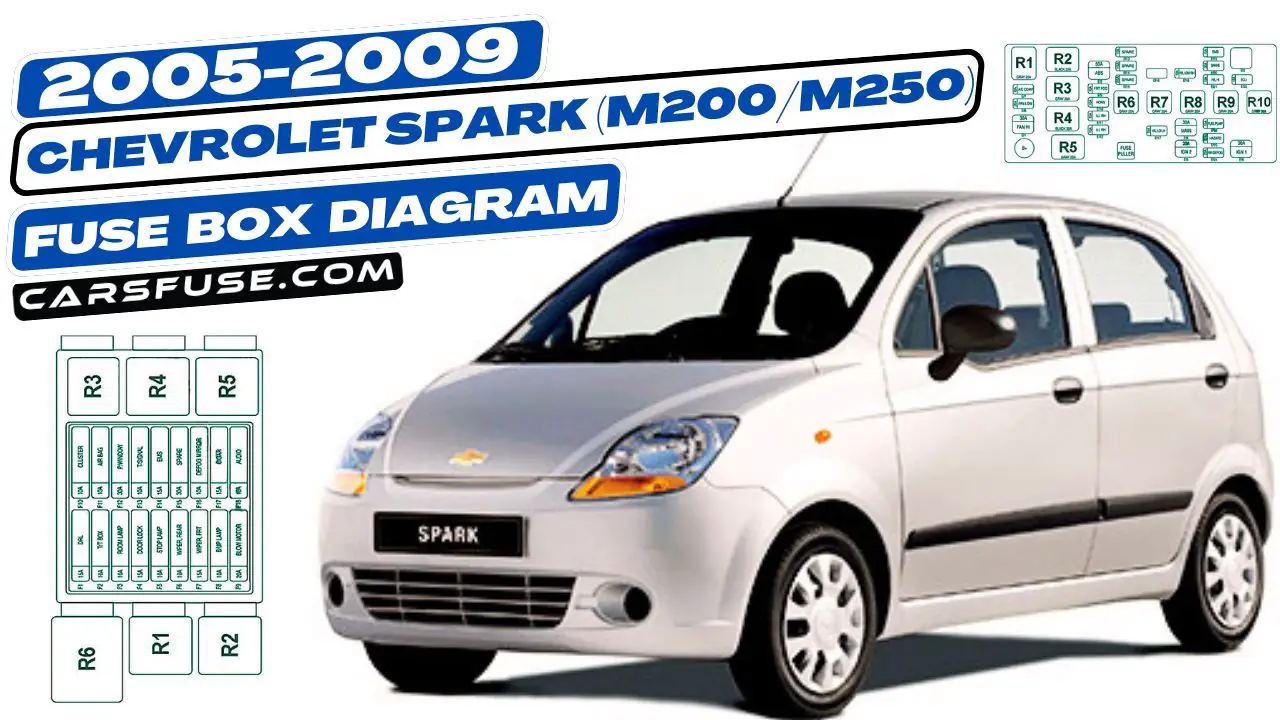 2005-2009-Chevrolet-Spark-M200-M250-fuse-box-diagram-carsfuse.com