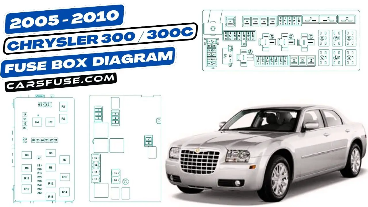 2005-2010-chrysler-300-300c-fuse-box-diagram-carsfuse.com