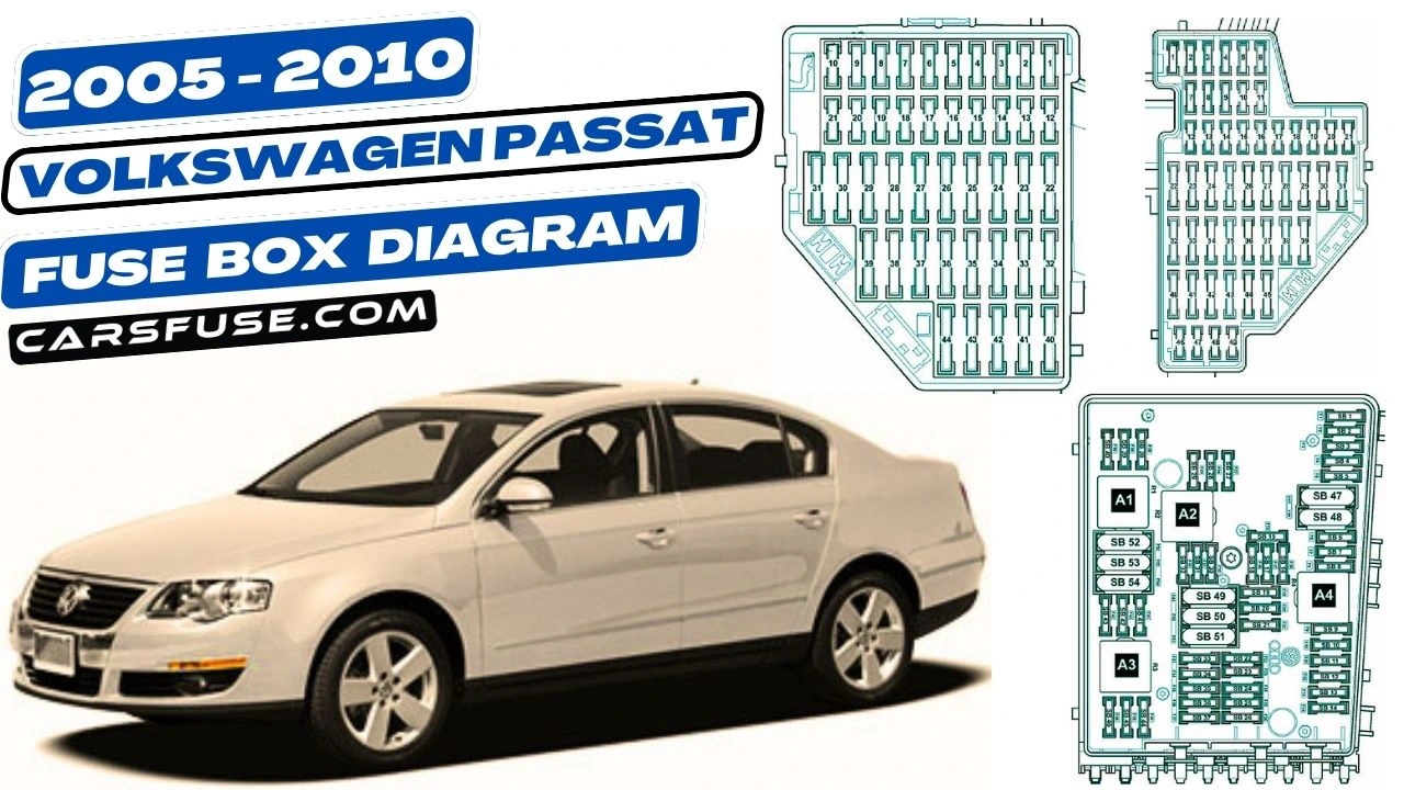 2005-2010-volkswagen-passat-fuse-box-diagram-carsfuse.com