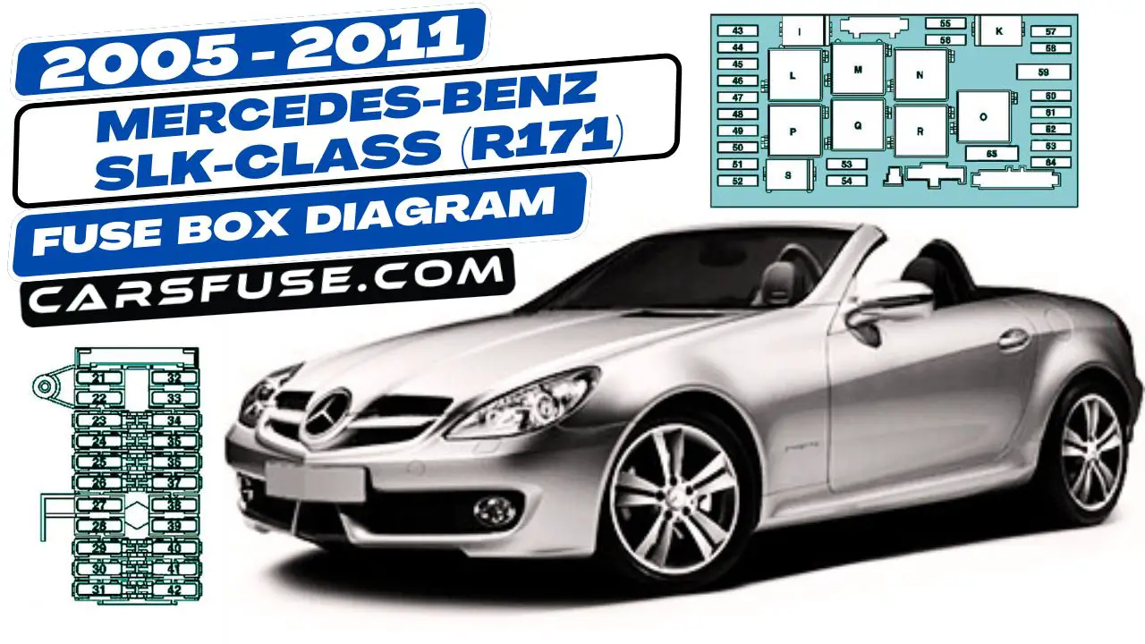 2005-2011 Mercedes-Benz-SLK-Class-R171-fuse-box-diagram-carsfuse.com