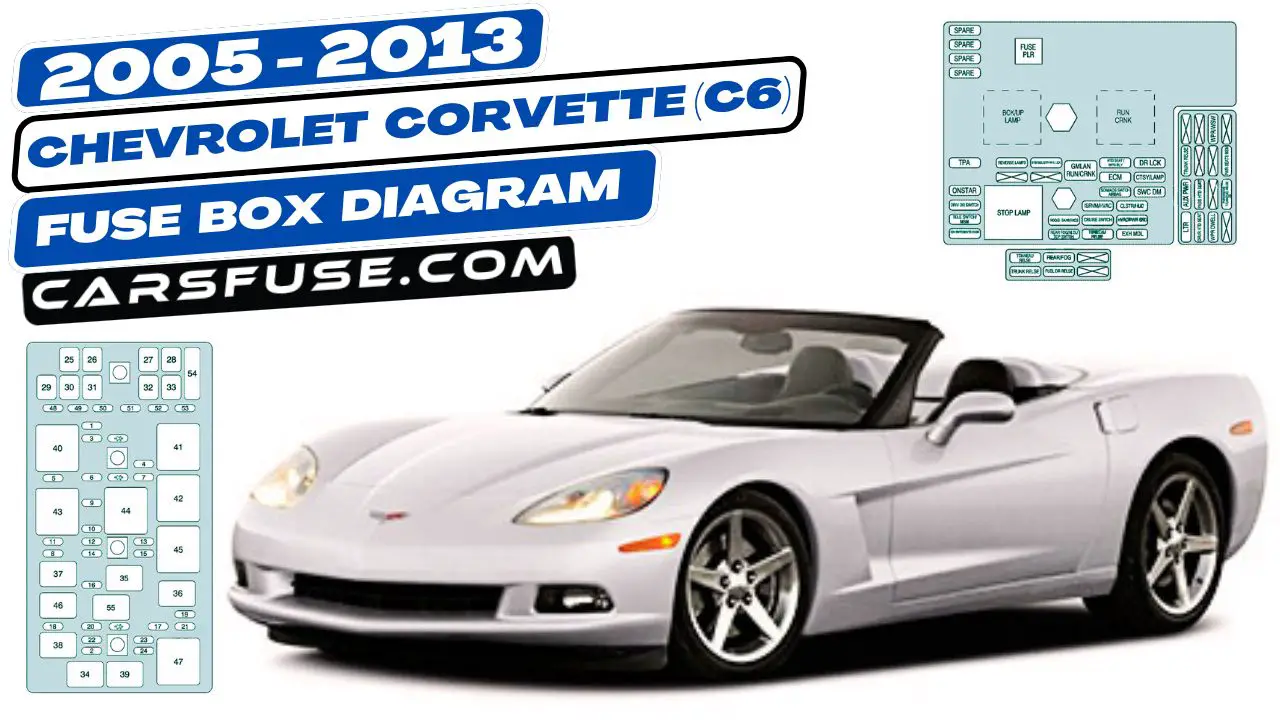2005-2013-Chevrolet-Corvette-C6-fuse-box-diagram-carsfuse.com