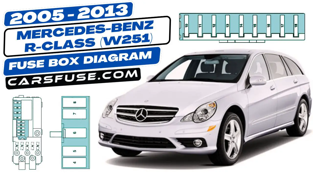 2005-2013-Mercedes-Benz-R-Class-W251-fuse-box-diagram-carsfuse.com