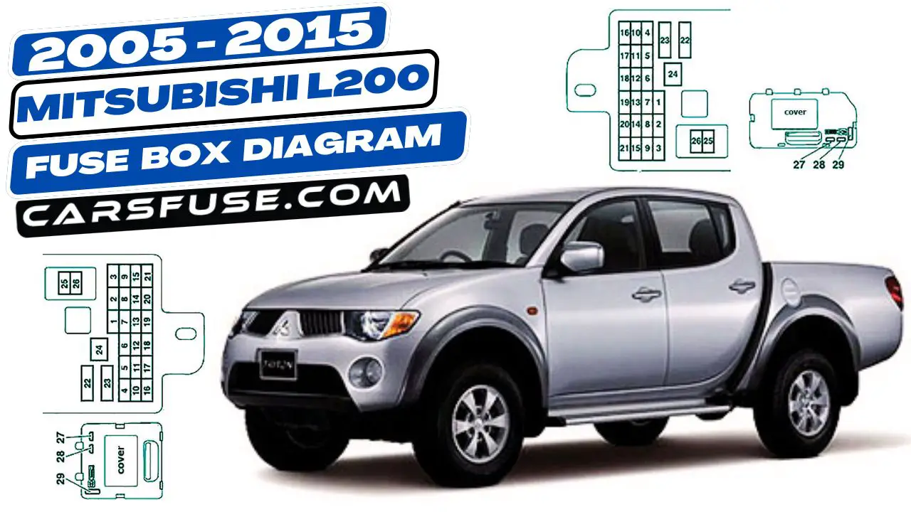 2005-2015-Mitsubishi-L200-fuse-box-diagram-carsfuse.com