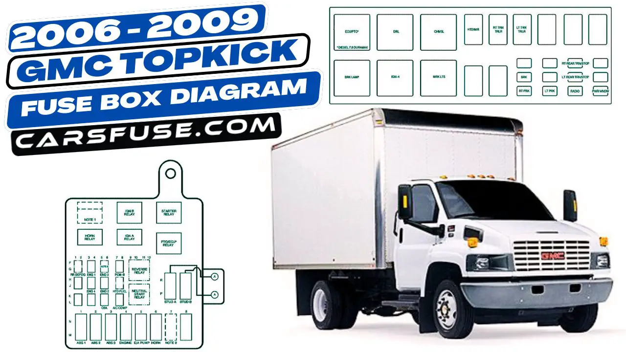 2006-2009-gmc-topkick-fuse-box-diagram-carsfuse.com