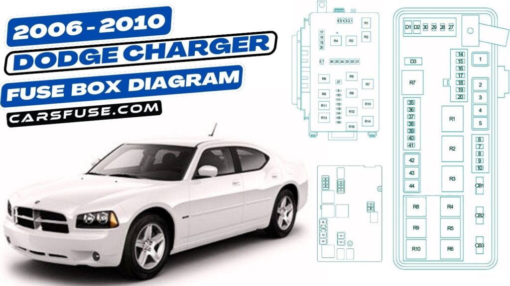 20062010 Dodge Charger Fuse Box Diagram