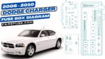 2006-2010 Dodge Charger Fuse Box Diagram