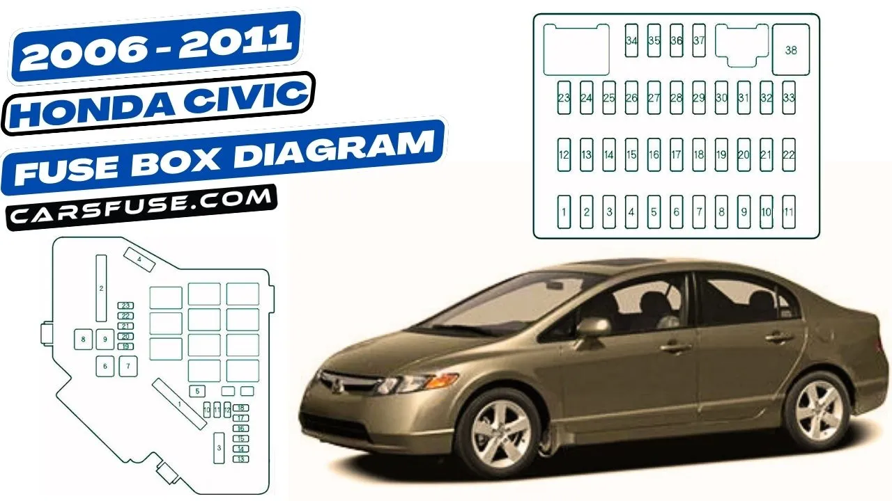 2006-2011-Honda-Civic-fuse-box-diagram-carsfuse.com