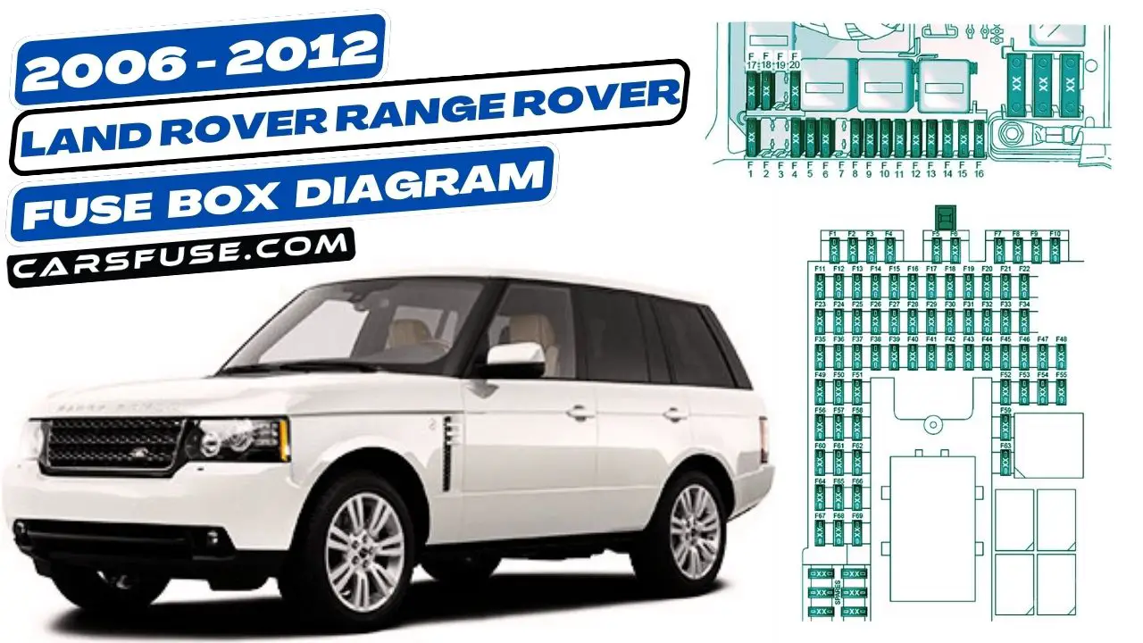 2006-2012-Land-rover-Range-rover-fuse-box-diagram-carsfuse.com