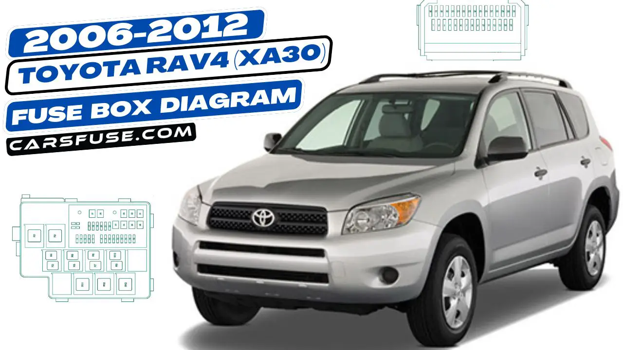 2006-2012-Toyota-RAV4-XA30-fuse-box-diagram-carsfuse.com