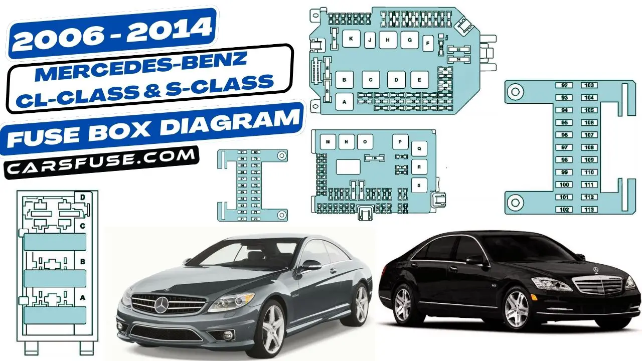 2006-2014-mercedes-benz-cl-class-and-s-class-fuse-box-diagram-carsfuse.com