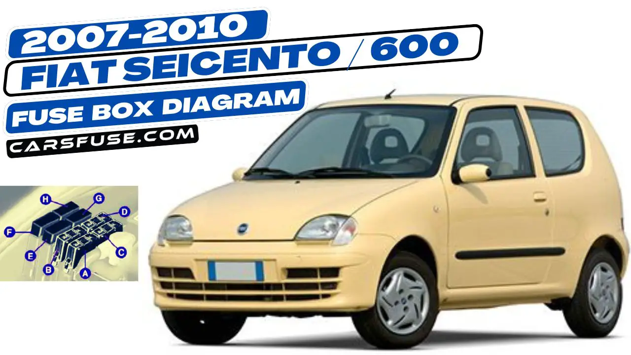 2007-2010-Fiat-Seicento-600-fuse-box-diagram-carsfuse.com