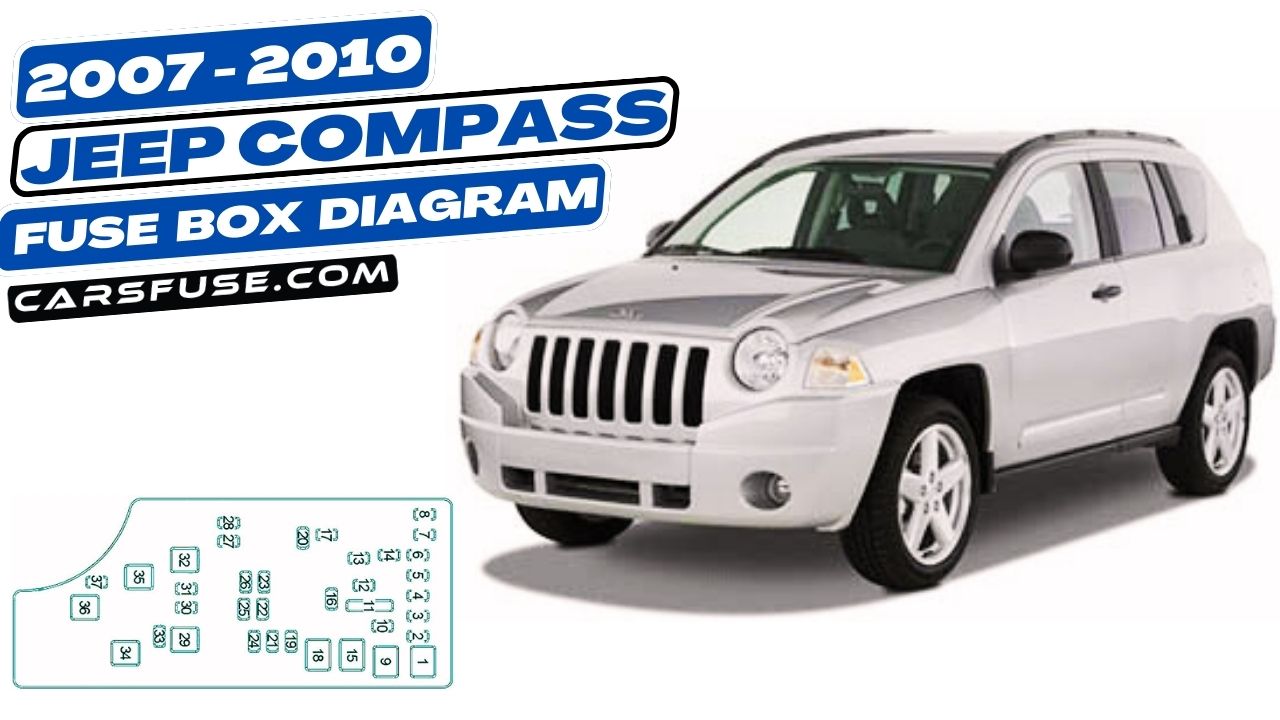 2007-2010-jeep-compass-fuse-box-diagram-carsfuse.com