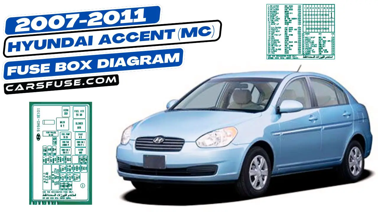 2007-2011-Hyundai-Accent-MC-fuse-box-diagram.com