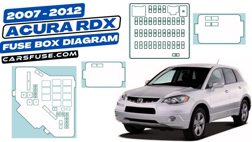 20072012 Acura RDX Fuse Box Diagram