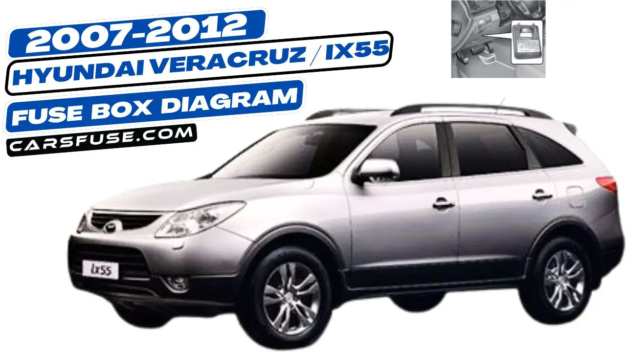 2007-2012-Hyundai-Veracruz-ix55-fuse-box-diagram-carsfuse.com