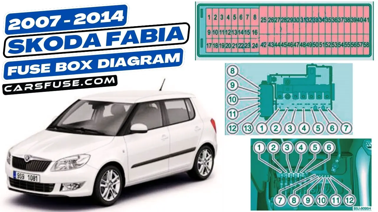 2007-2014-skoda-fabia-fuse-box-diagram-carsfuse.com