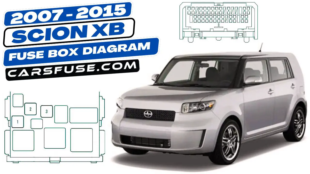 2007-2015-Scion-xB-fuse-box-diagram-carsfuse.com